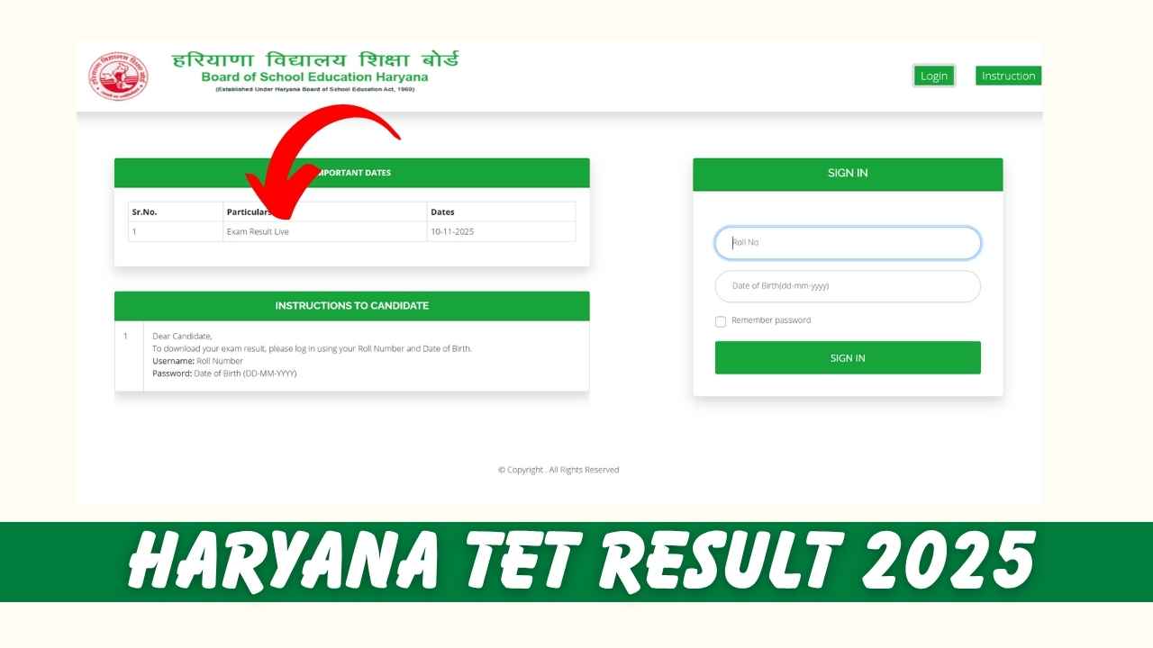 Haryana TET Result 2025 Out