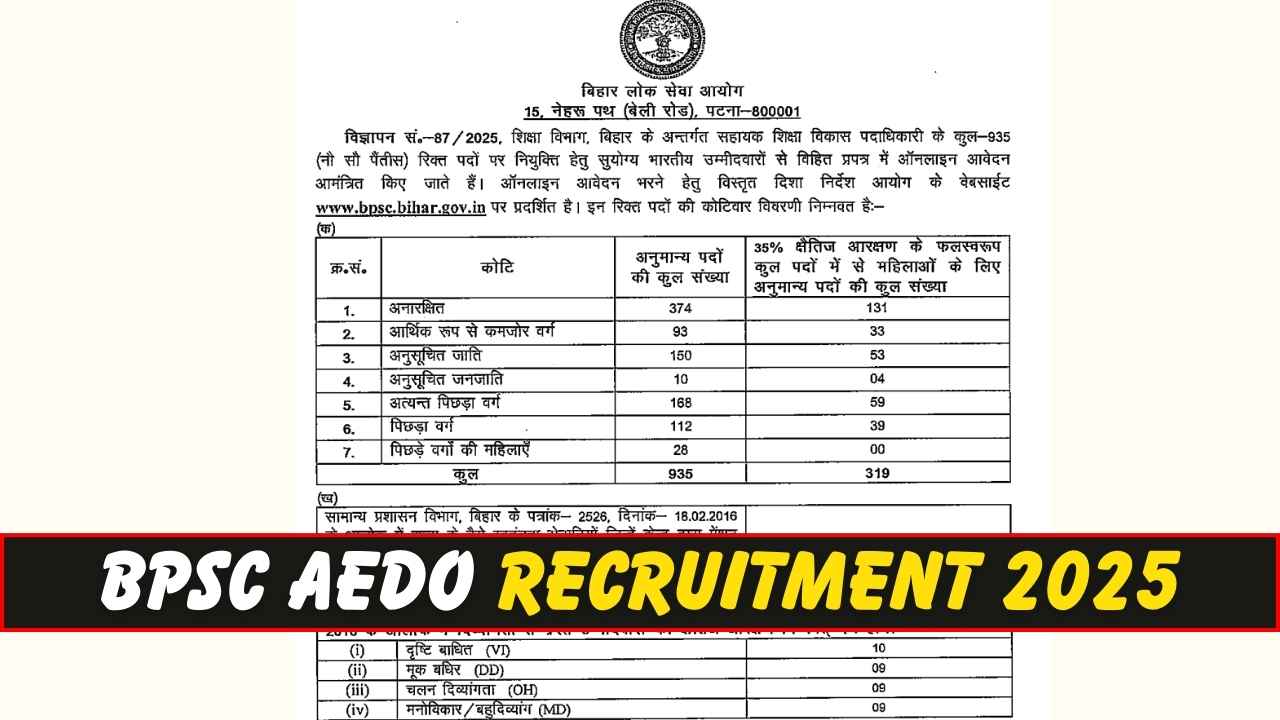 BPSC AEDO Recruitment