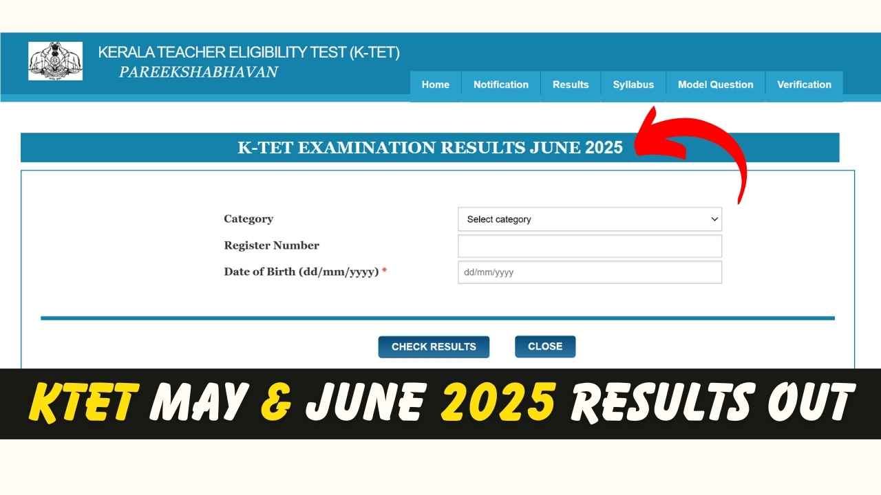 Kerala Teacher Eligibility Test May And June 2025 Results Published