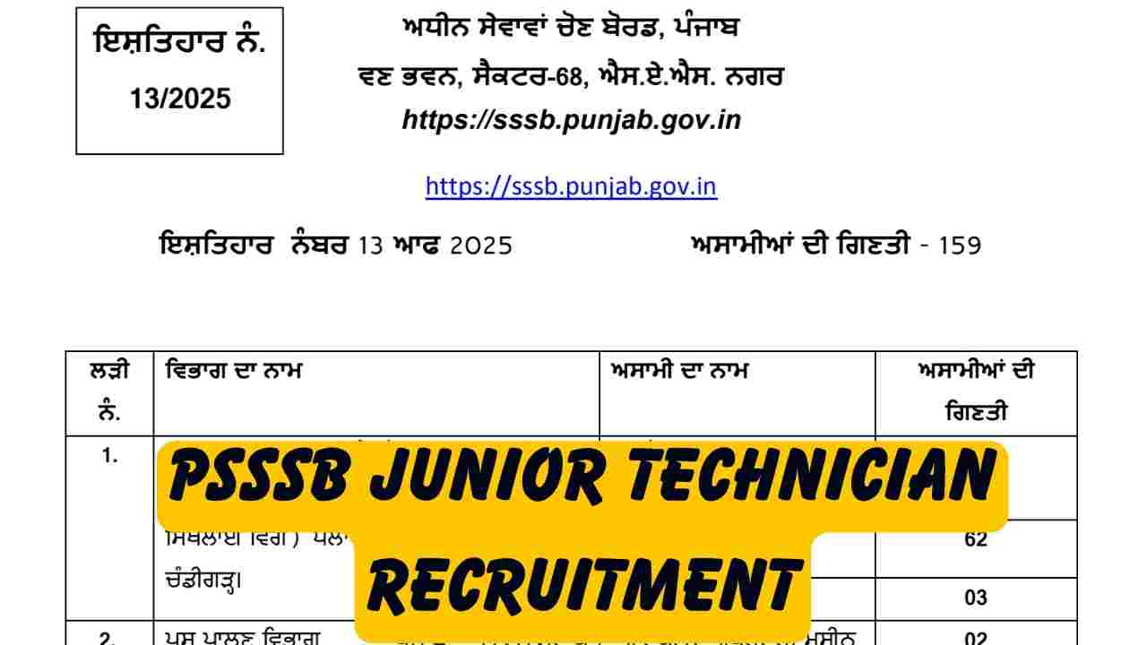 PSSSB Junior Technician Recruitment