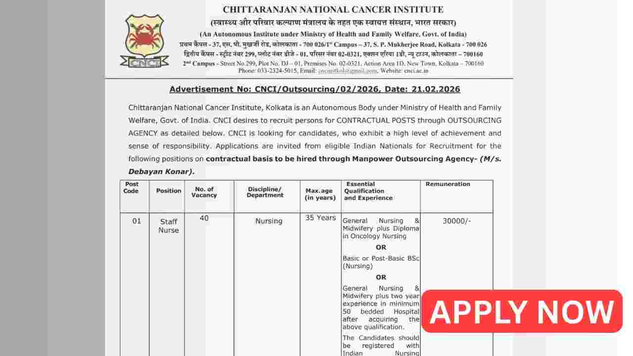 CNCI Staff Nurse Recruitment 2026
