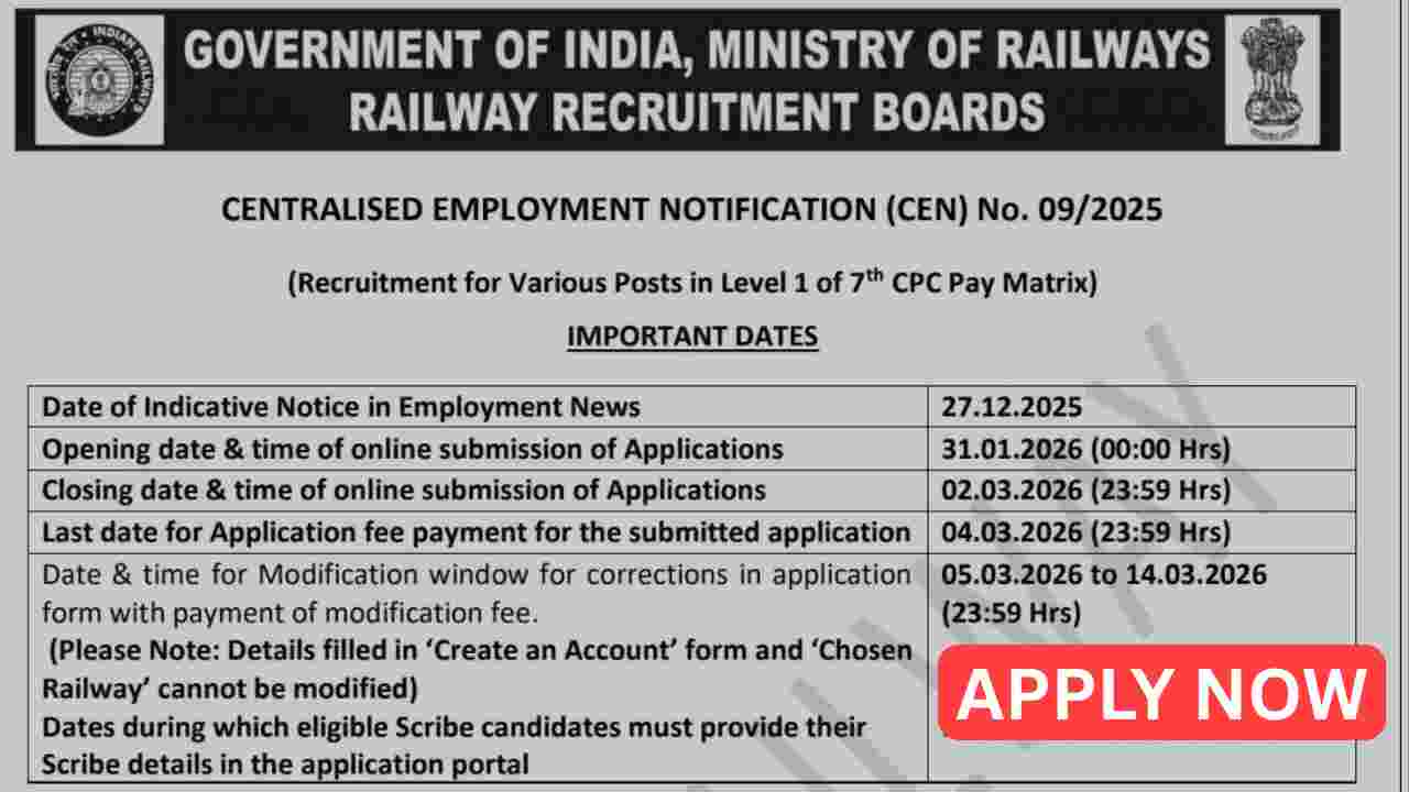 RRB Group D CEN 092025