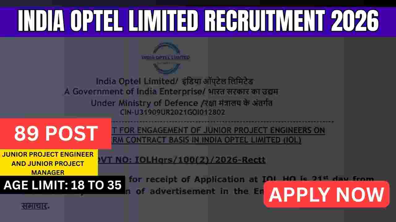 India Optel Limited Recruitment 2026