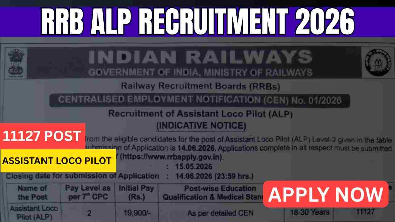 RRB ALP Recruitment 2026 (2)