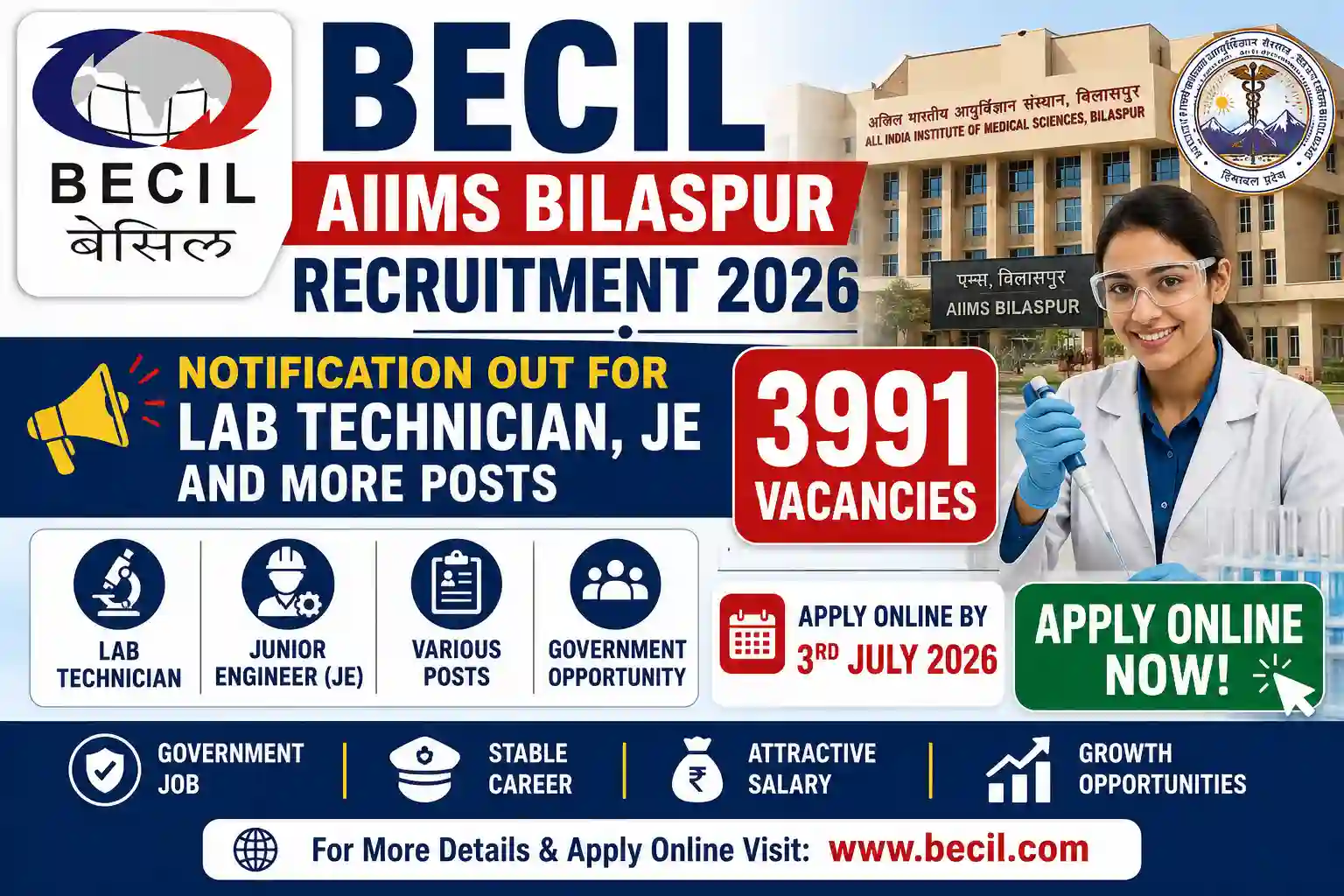 BECIL AIIMS Bilaspur Recruitment 2026