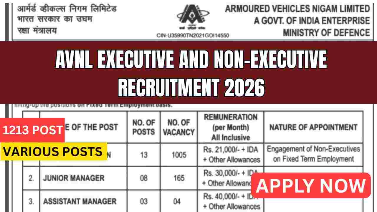AVNL Executive and Non-Executive Recruitment 2026