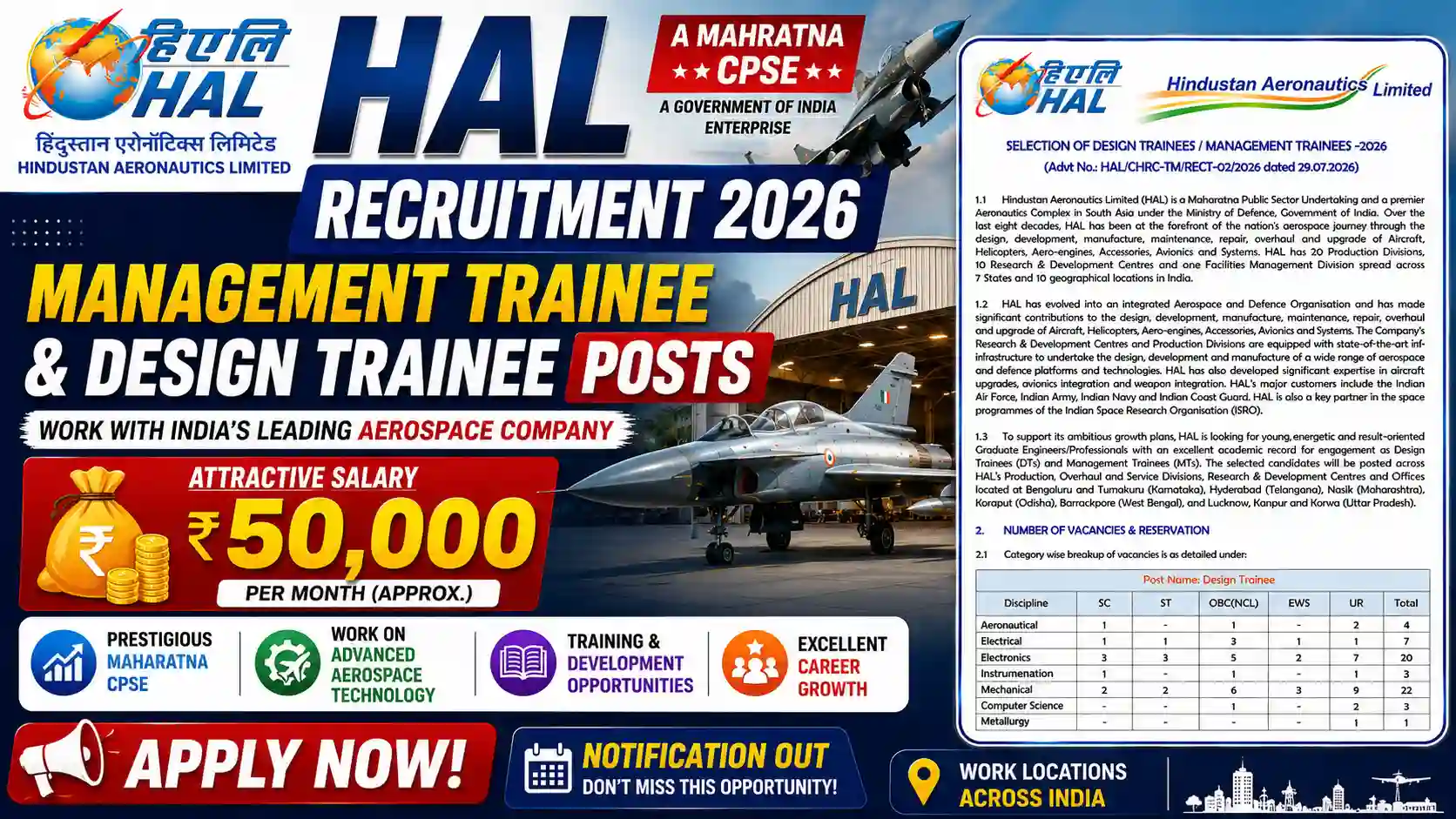 HAL Recruitment 2026 Out for Management Trainee & Design Trainee