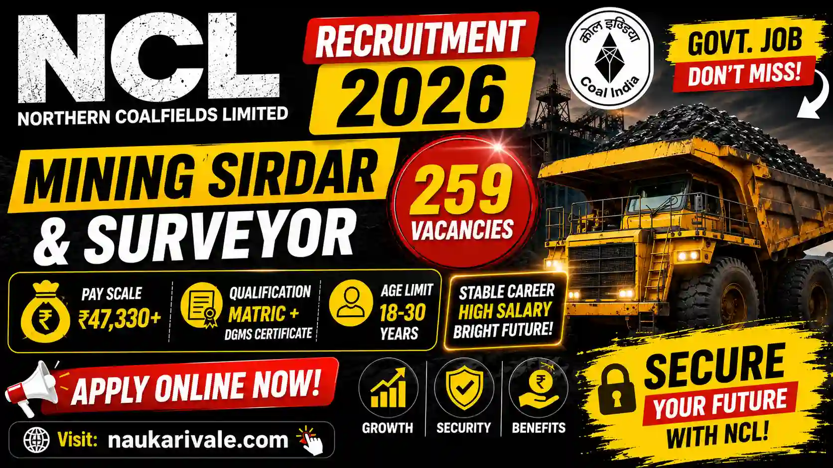 NCL Recruitment 2026 Apply Online for 259 Mining Sirdar & Surveyor Vacancies