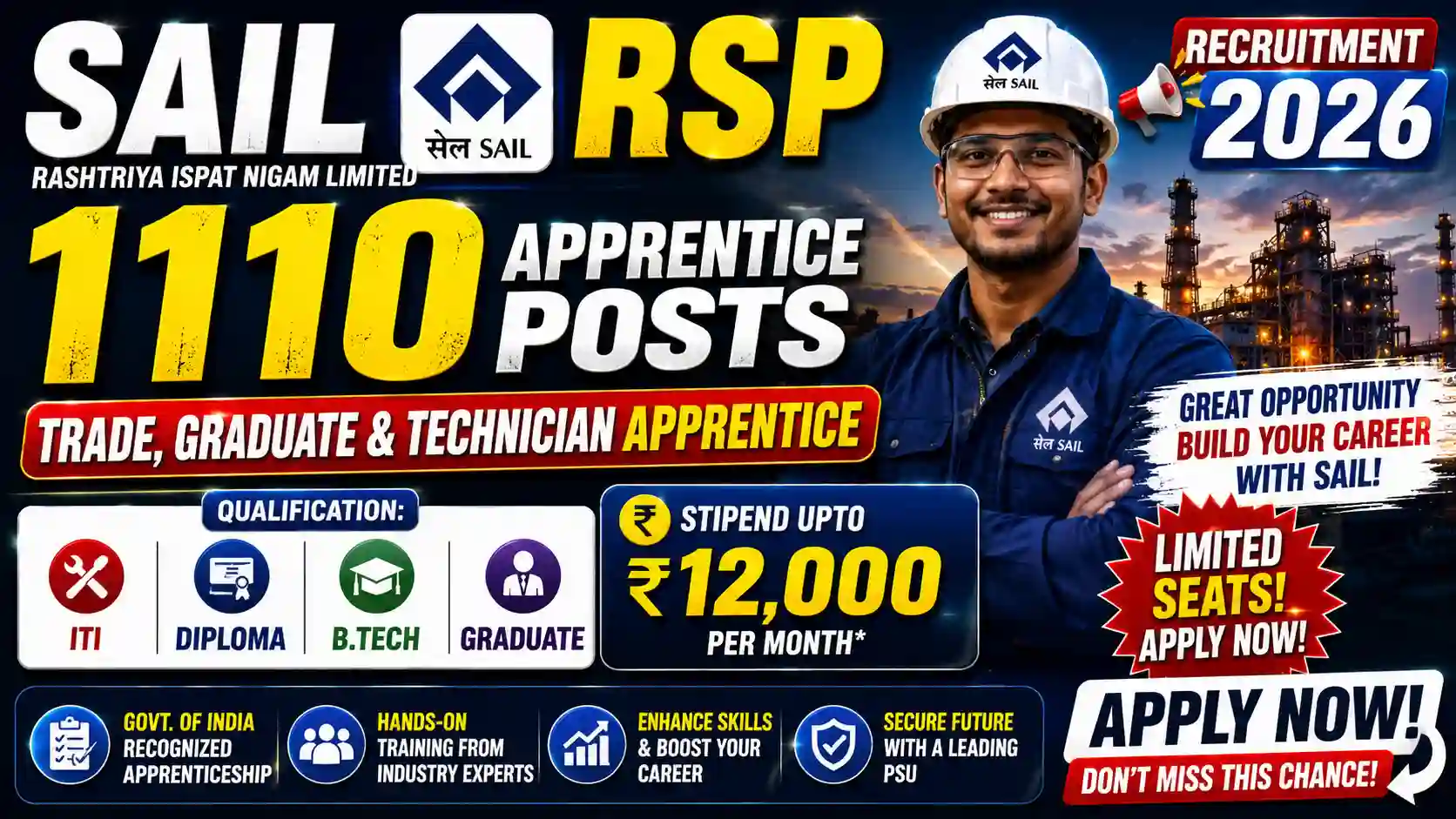 SAIL RSP Apprentice Recruitment 2026 for 1110 Trade, Graduate & Technician Apprentice Posts