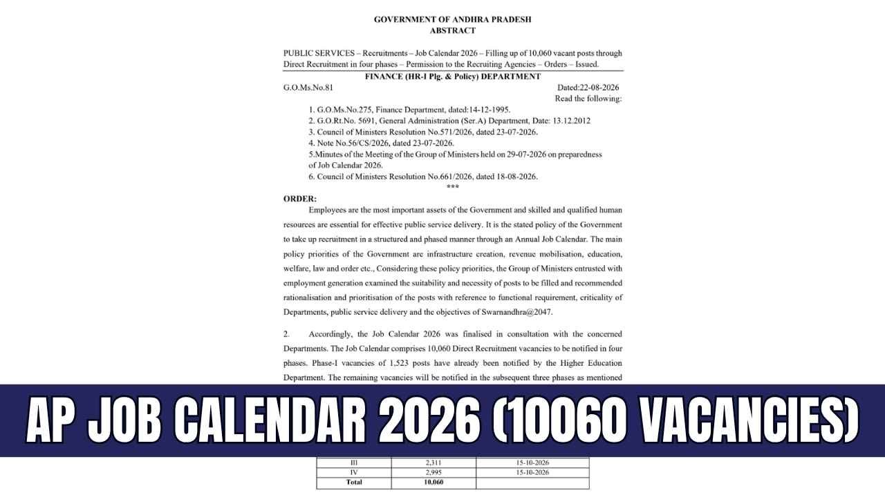 AP Job Calendar 2026