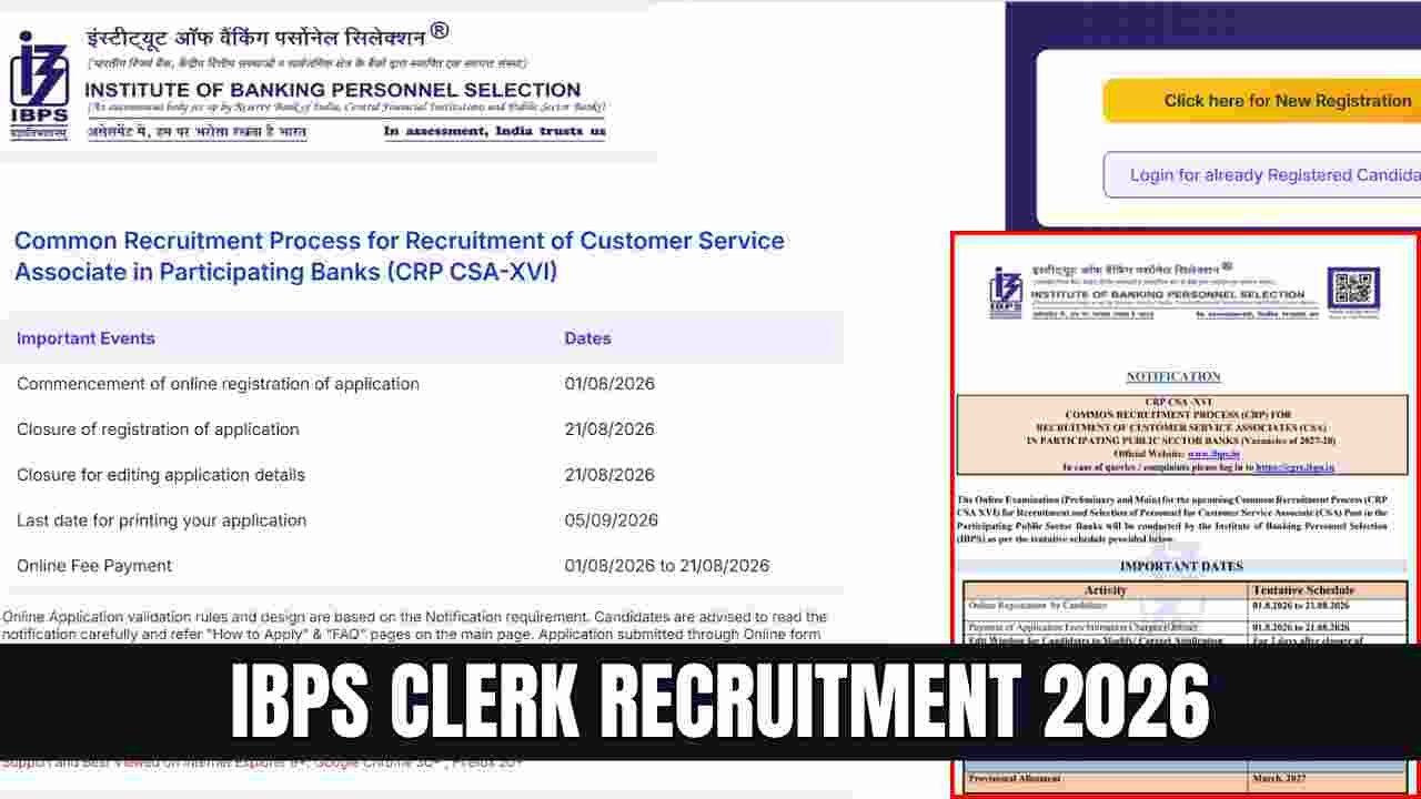 IBPS Clerk Recruitment 2026
