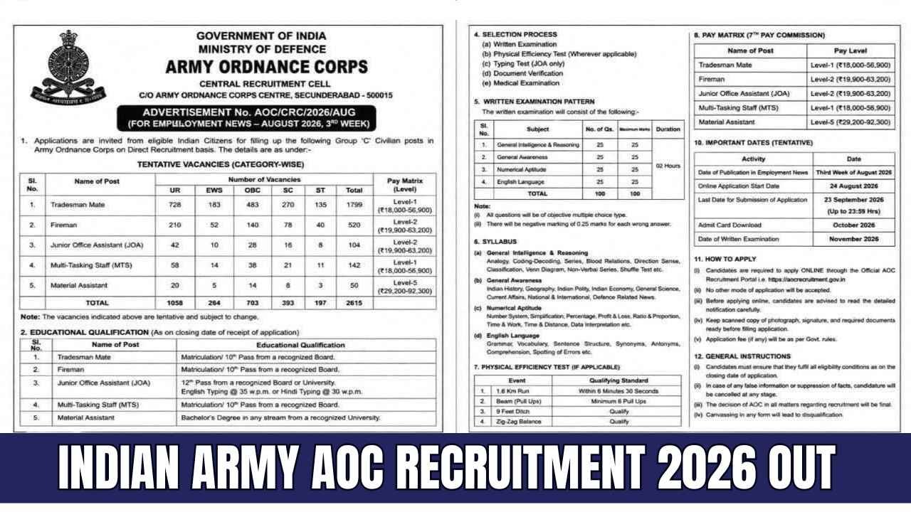 Indian Army AOC Recruitment 2026 Out
