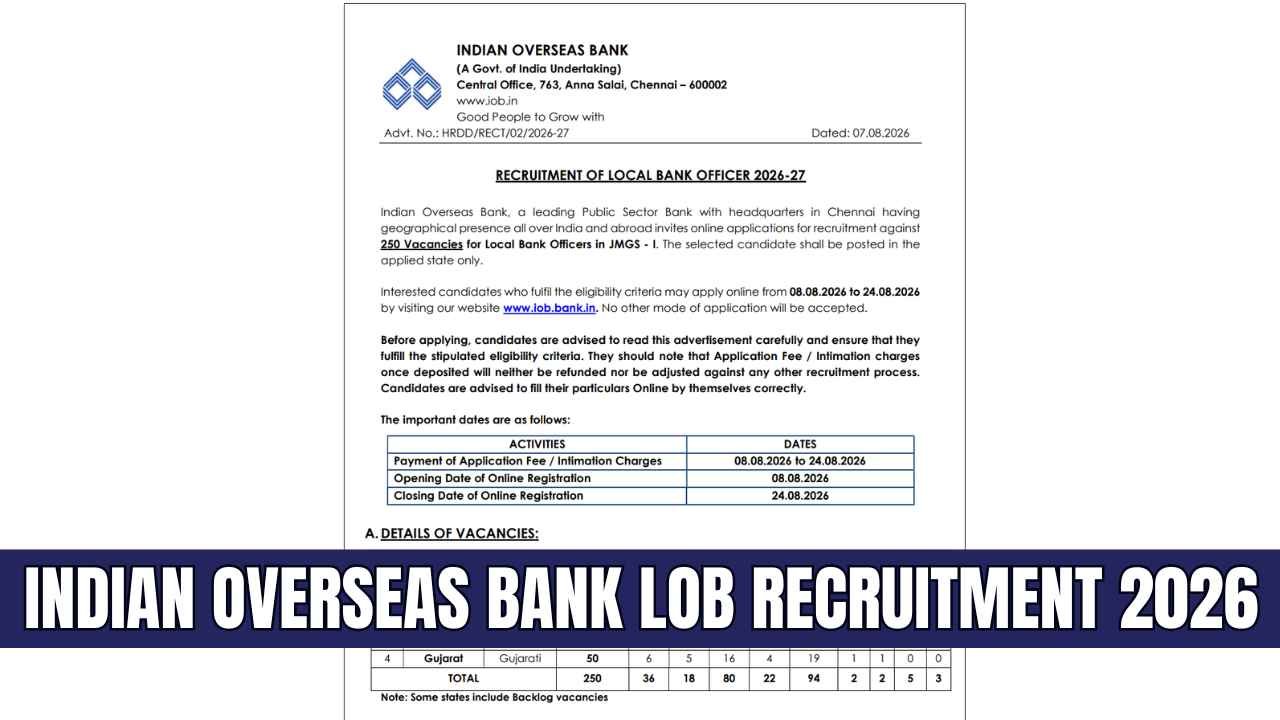 Indian Overseas Bank LOB Recruitment 2026