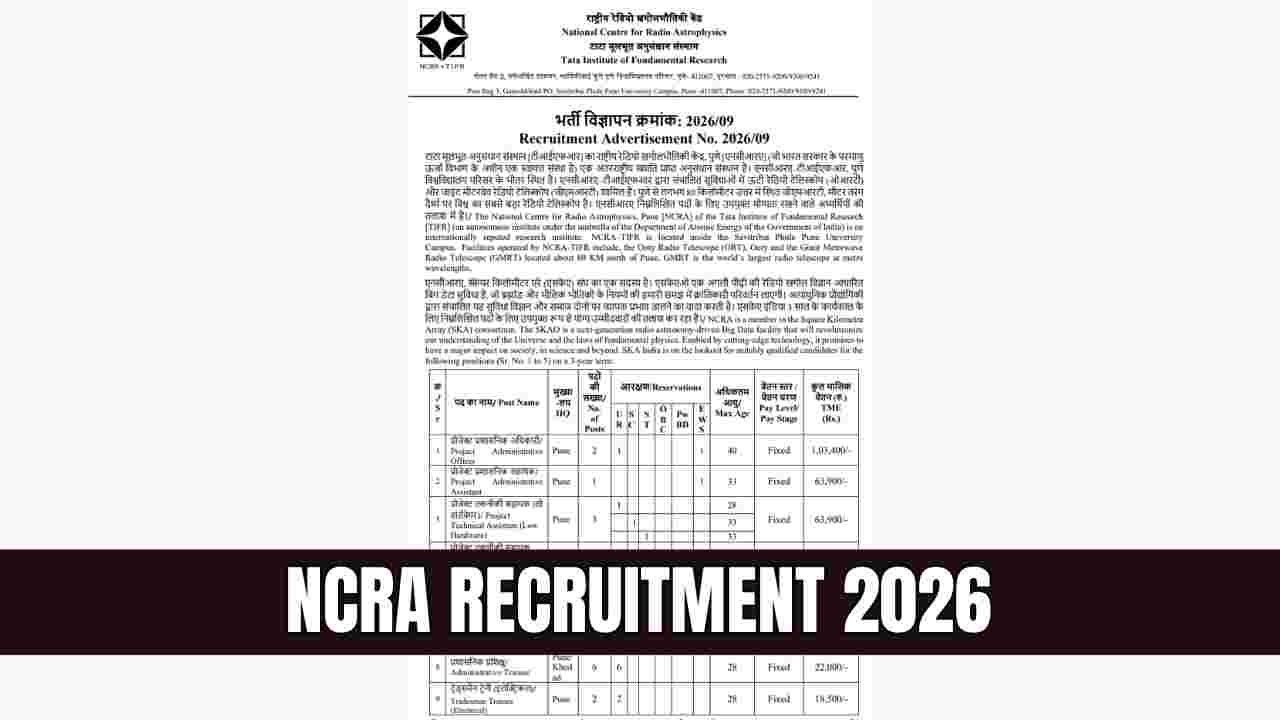 NCRA Recruitment 2026