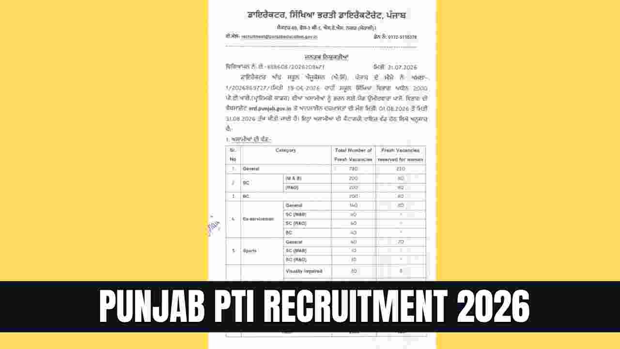 Punjab PTI Recruitment 2026