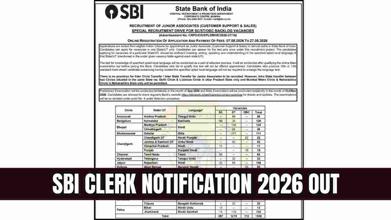 SBI Clerk Notification 2026 Out