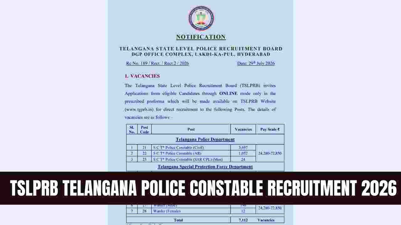 TSLPRB Telangana Police Constable Recruitment 2026