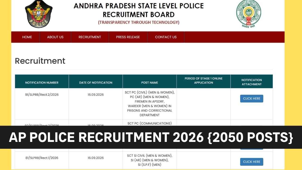 AP Police Recruitment 2026