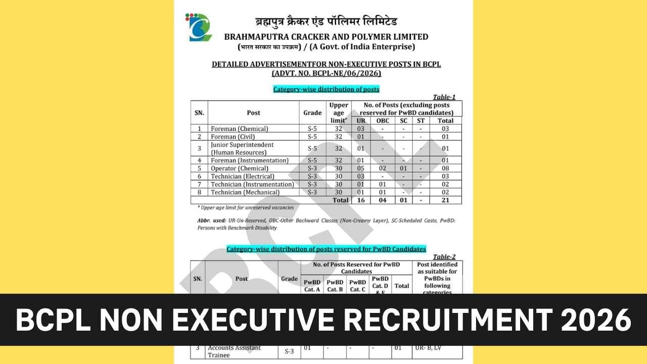 BCPL Non Executive Recruitment 2026