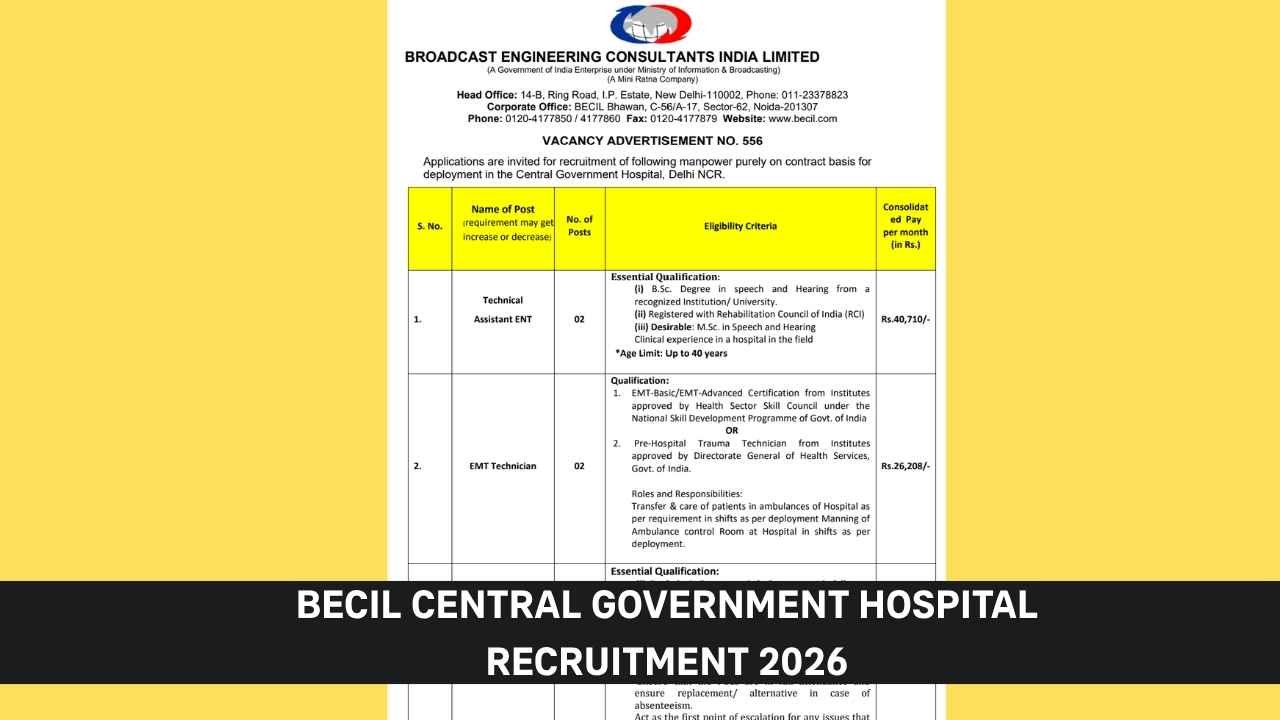 BECIL Central Government Hospital Recruitment 2026