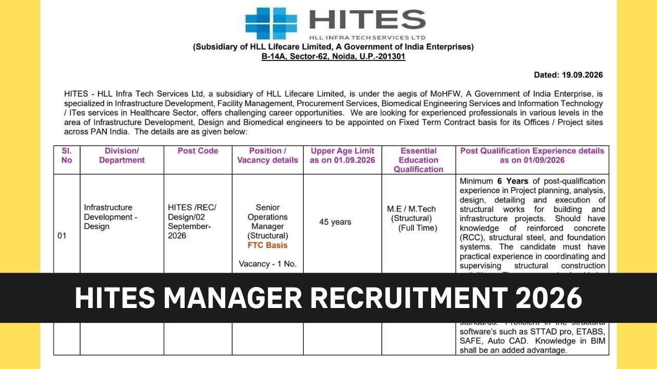 HITES Manager Recruitment 2026