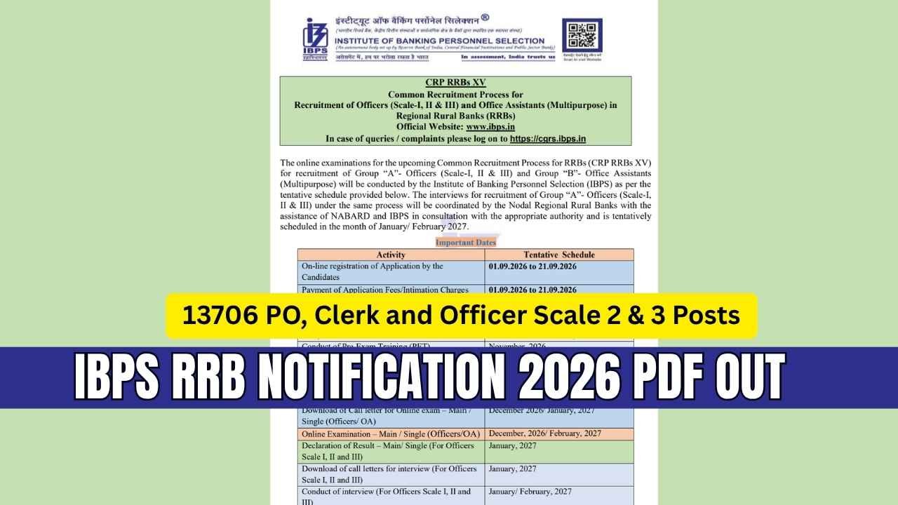 IBPS RRB Notification 2026 PDF Out
