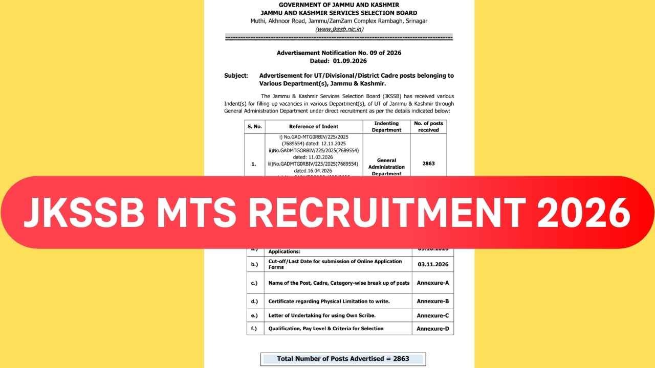 JKSSB MTS Recruitment 2026