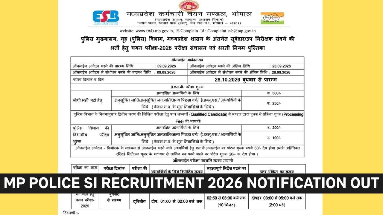 MP Police SI Recruitment 2026 Notification Out