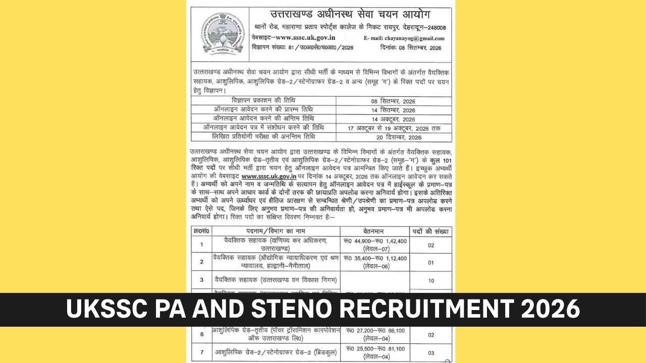UKSSC Recruitment 2026