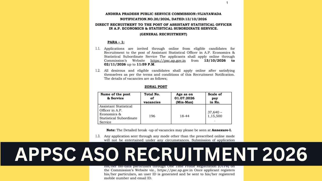 APPSC ASO Recruitment 2026