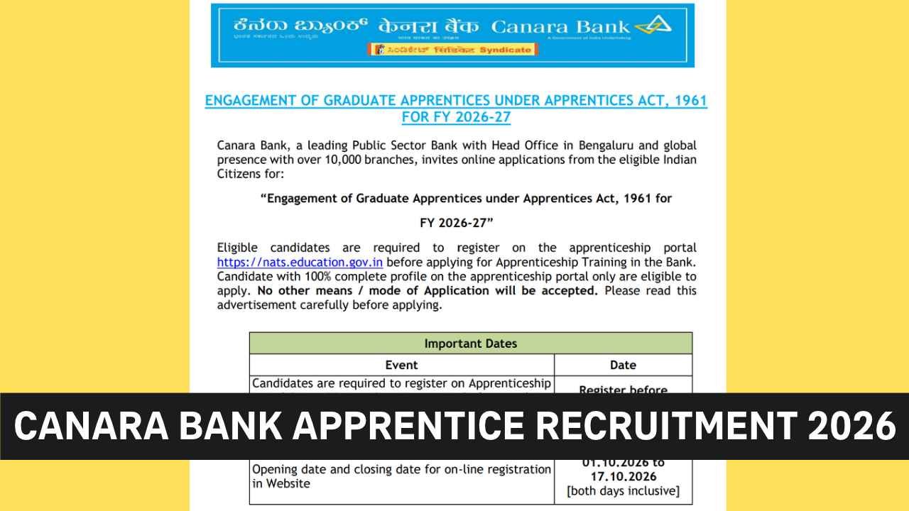 Canara Bank Apprentice Recruitment 2026