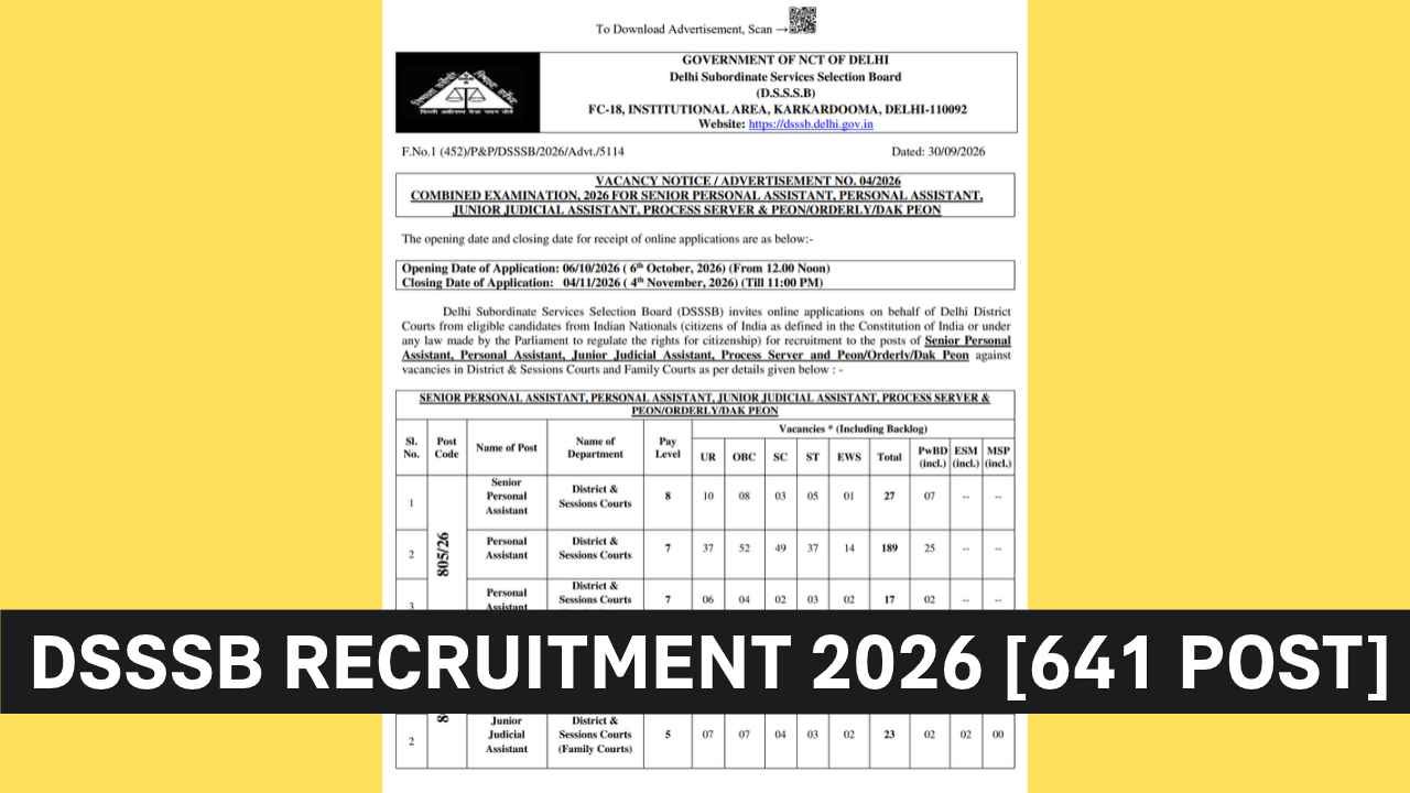 DSSSB Recruitment 2026