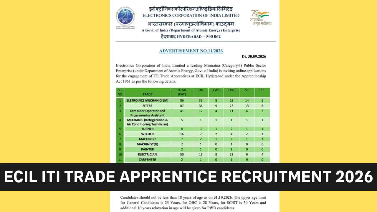 ECIL ITI Trade Apprentice Recruitment 2026