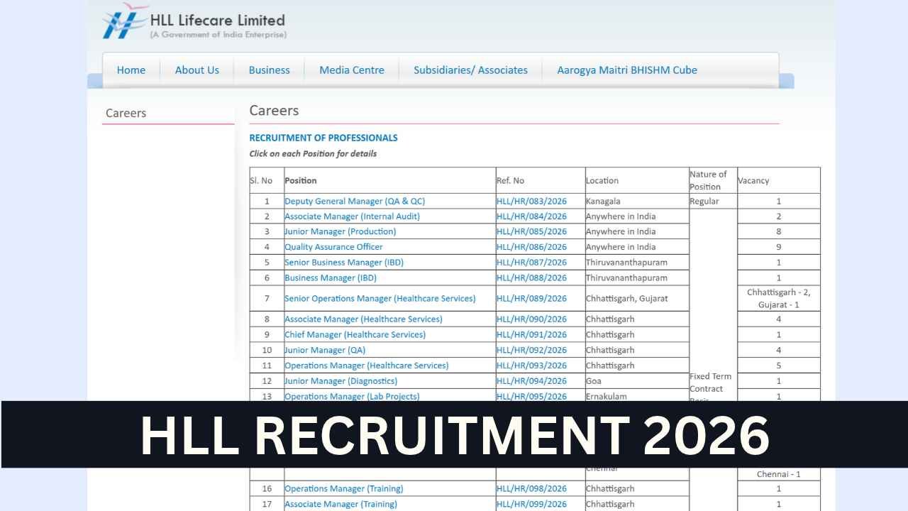 HLL Recruitment 2026