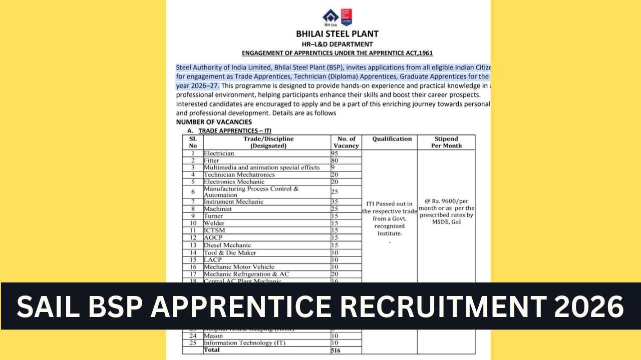 SAIL BSP Apprentice Recruitment 2026