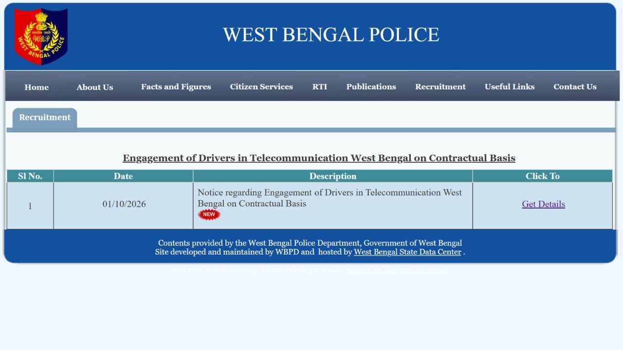 WB Police Driver Recruitment 2026